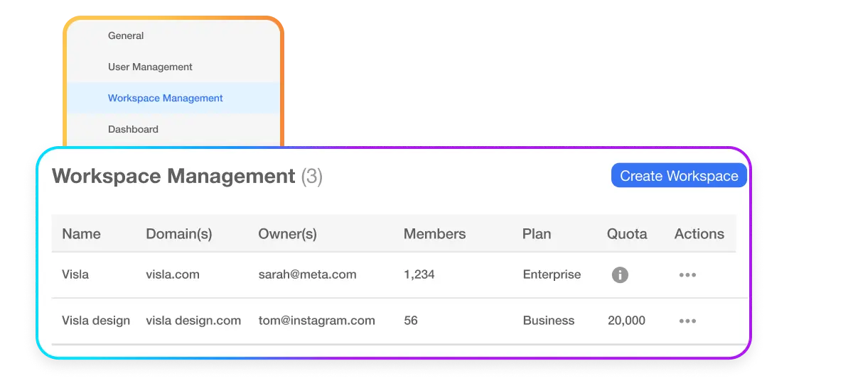 API integration for seamless enterprise video workflows in Visla