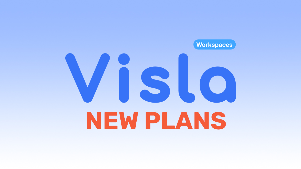 Free Video AI and Beyond: Visla’s New Credit System and Plans
